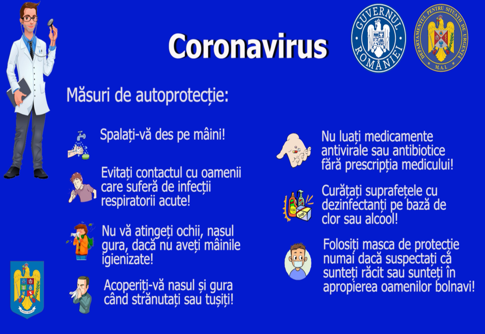 Măsuri de autoprotecție contra infectării cu coronavirus