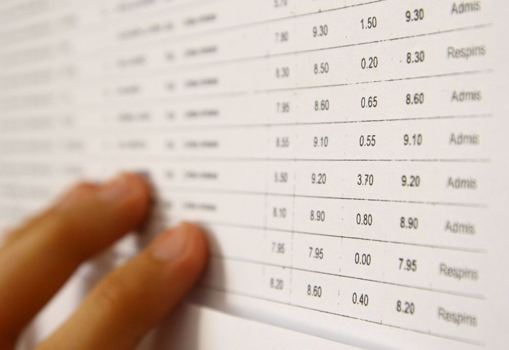 Dolj: 11 medii maxime la Bacalaureat 