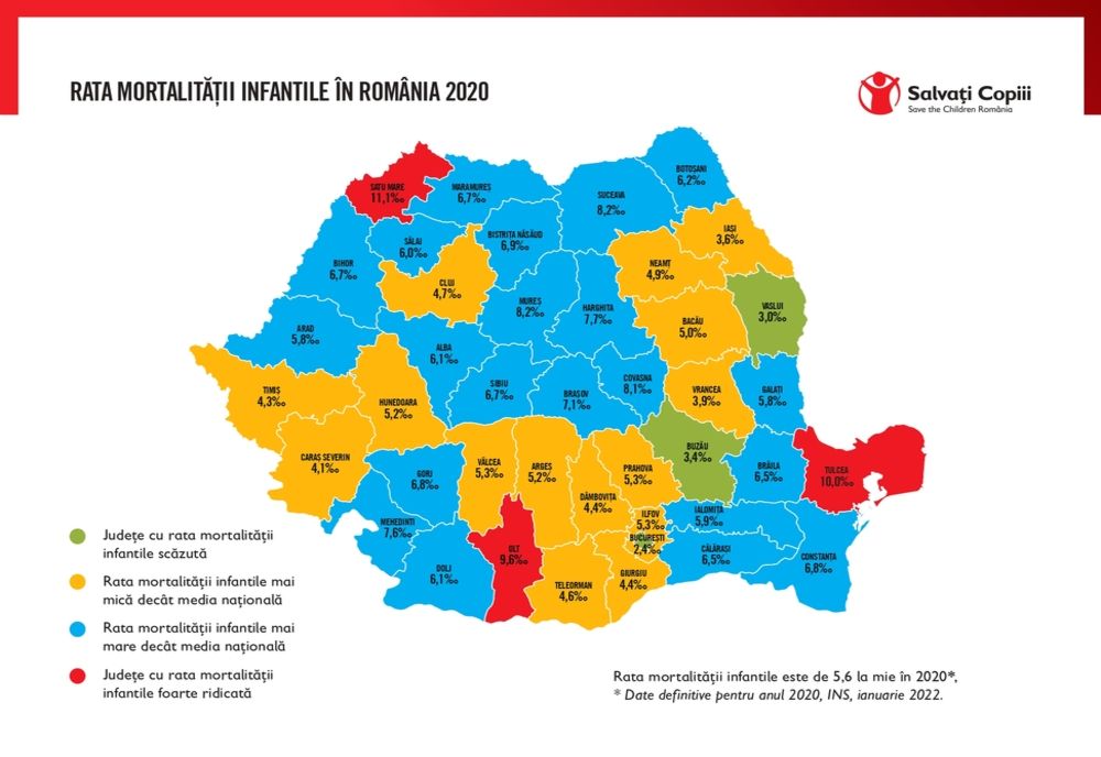 Un judeţ din Oltenia, pe locul trei privind mortalitatea infantilă