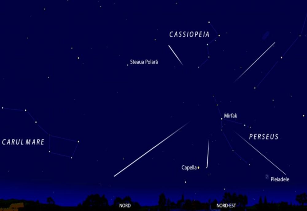SPECTACOLUL CERESC AL PERSEIDELOR, ÎNTRE 11 ȘI 13 AUGUST