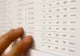 Dolj: 11 medii maxime la Bacalaureat 
