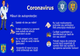 Măsuri de autoprotecție contra infectării cu coronavirus